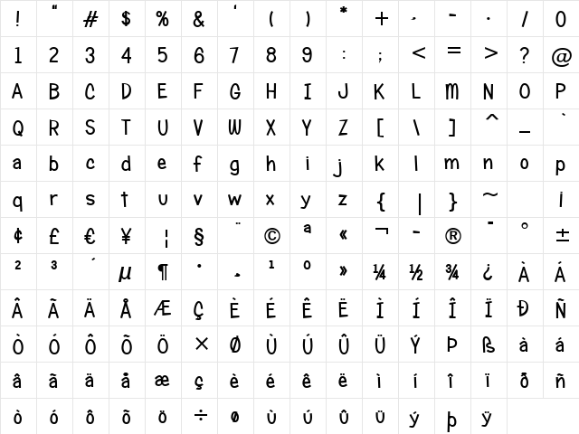 Candy Square BTN Bold  glyph index