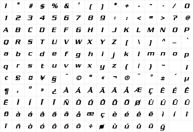 Chaney Bold Italic  glyph index