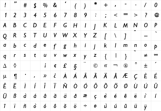 Gibson RegularItalic  glyph index