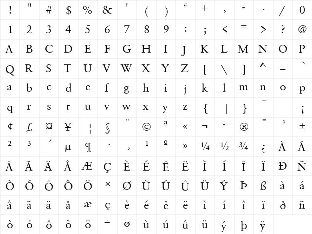Savoy Regular  glyph index