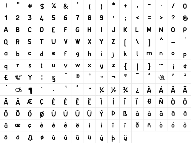 FontSoupGerman Boiled  glyph index