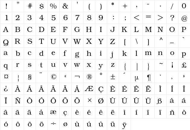 Bookman BQ Regular  glyph index