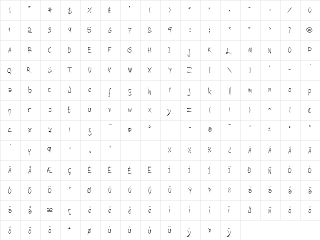 Lovitz Regular  glyph index