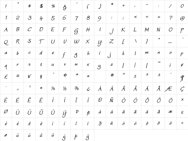 Worstveld Sling Bold Oblique Regular  glyph index