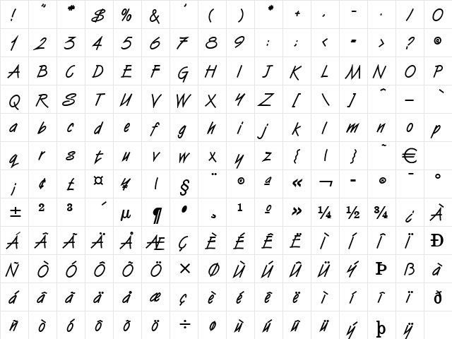 VizierHeavy Normal  glyph index