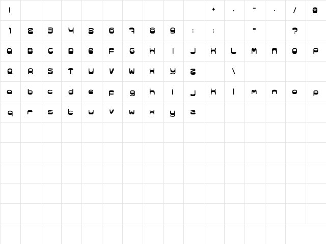 NewUnicodeFont Regular  glyph index