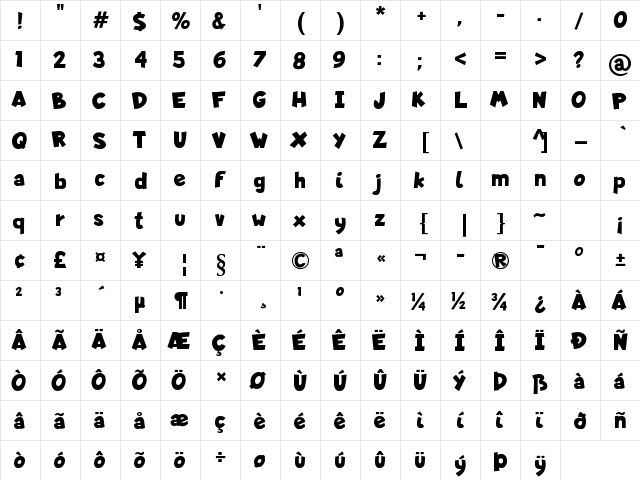 Lapsus Pro (theguybrush.com) Bold  glyph index