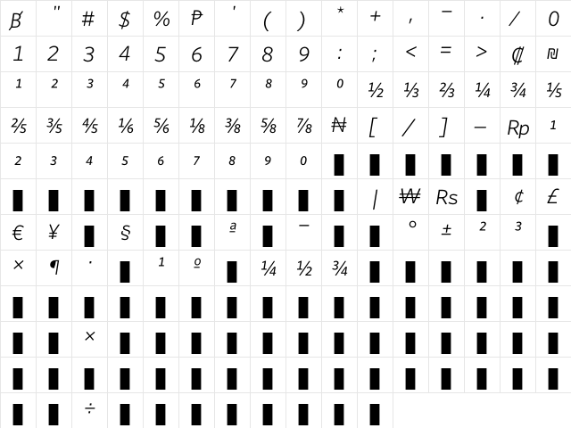 WhitneyNumeric BookItalic  glyph index