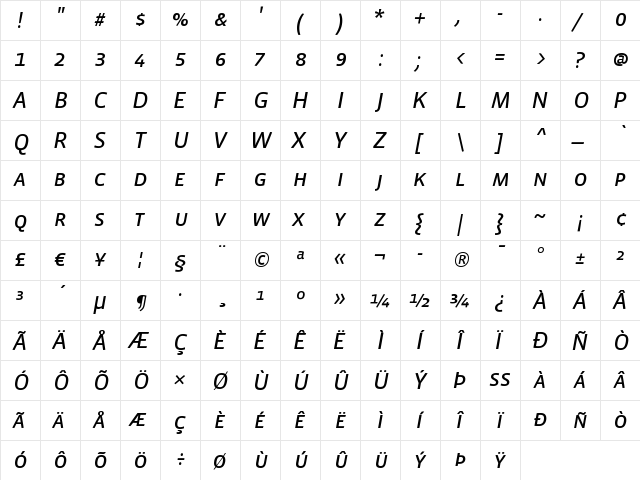 VistaSansSCRegIta Regular  glyph index