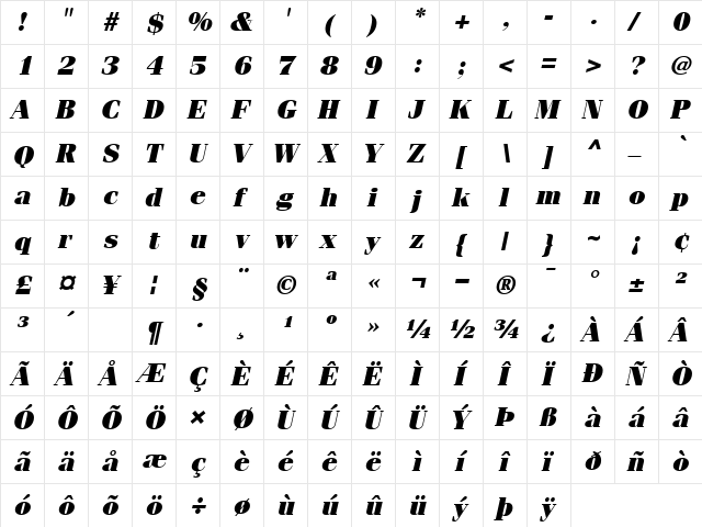Fenice UltraOblique  glyph index