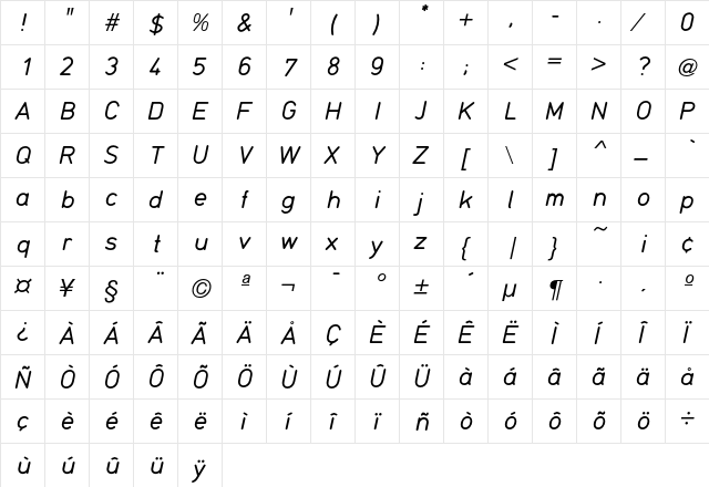 Din16 Italic  glyph index