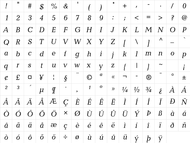 Candida Std Italic  glyph index