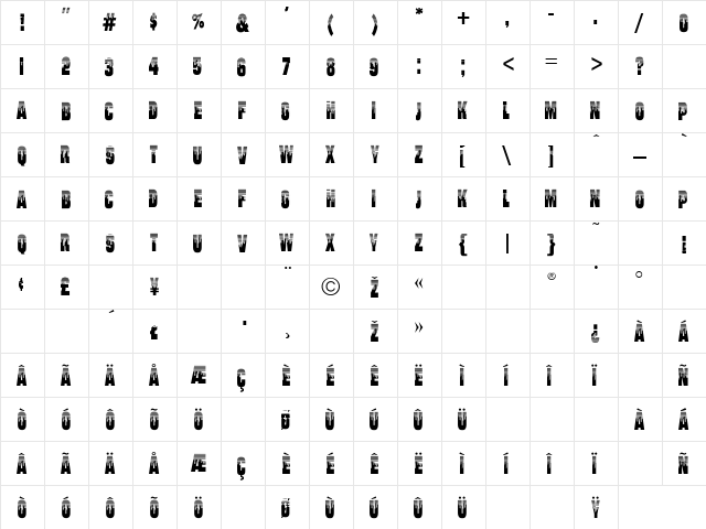Skyline Regular  glyph index