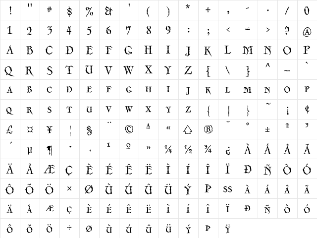 Merlin SmallCaps  glyph index