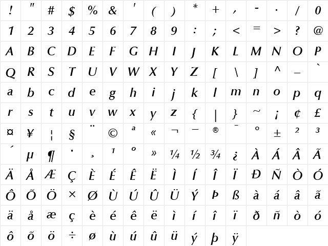Optima DemiBoldItalic  glyph index