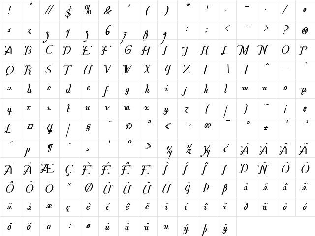 Hitalica Bold  glyph index