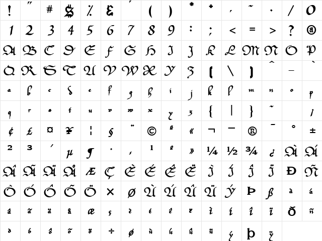 BucheSSK Bold  glyph index