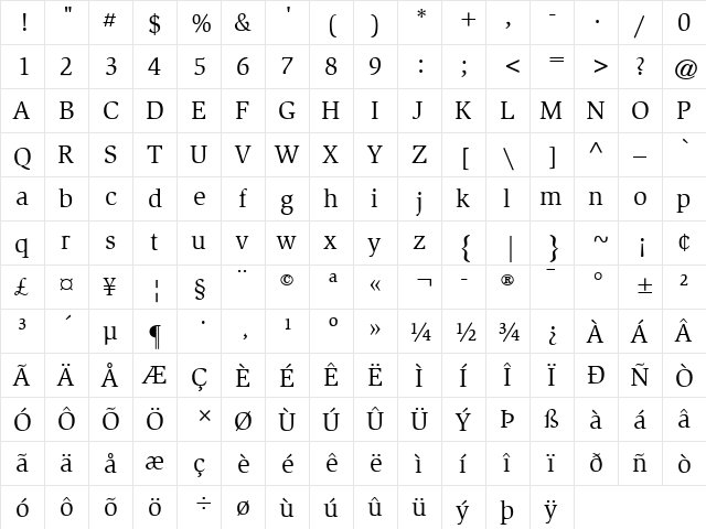 Slimbach LT Regular  glyph index