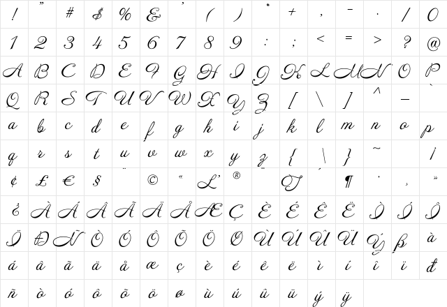 AnnabelleJF 'LessItalic' Regular  glyph index