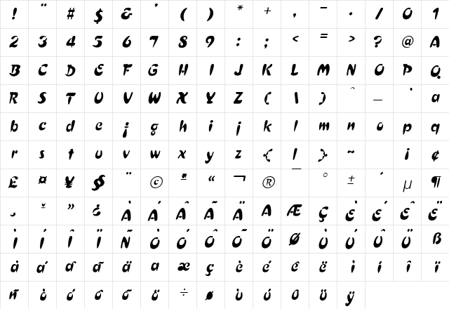 Crest Thin Italic  glyph index