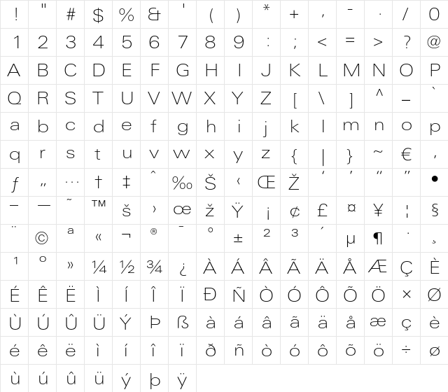 LTUnivers 240 ExtdThin  glyph index