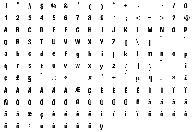 AgentConMedDB Normal  glyph index