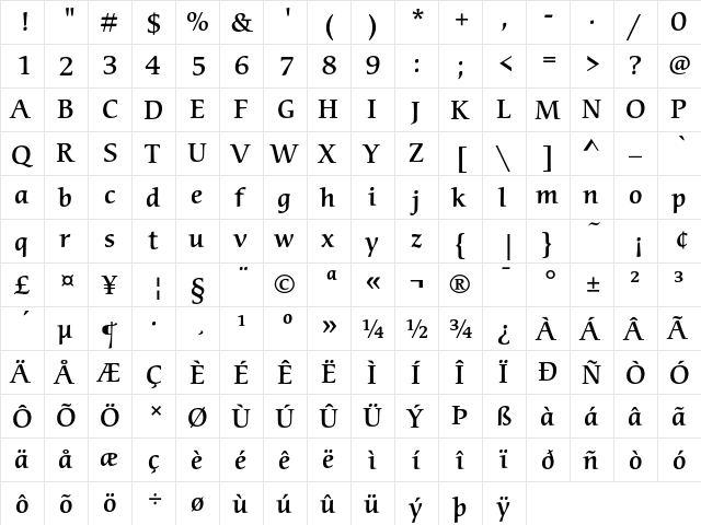 ITC Cerigo Medium  glyph index