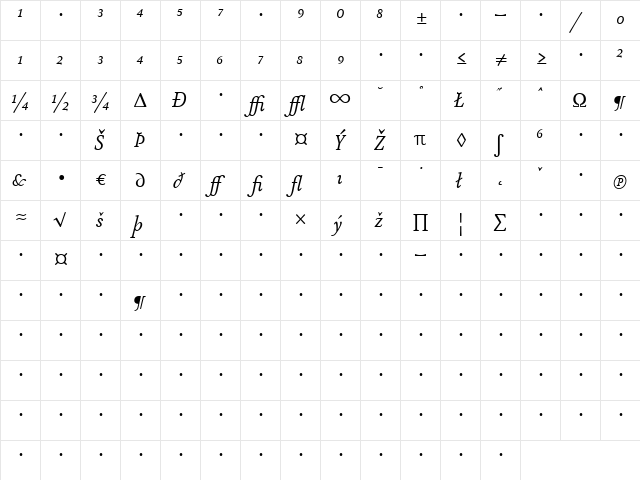 AtmaSerifExp-BookItalic Regular  glyph index