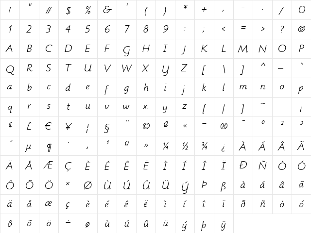 MontessoriScript Regular  glyph index