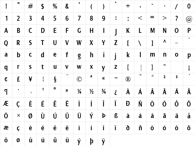 Dialog Cond SemiBold Regular  glyph index