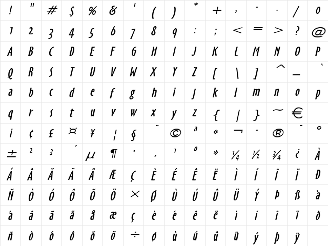 HobbyWide Italic  glyph index