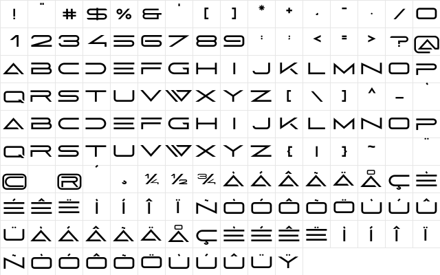 abnes Regular  glyph index