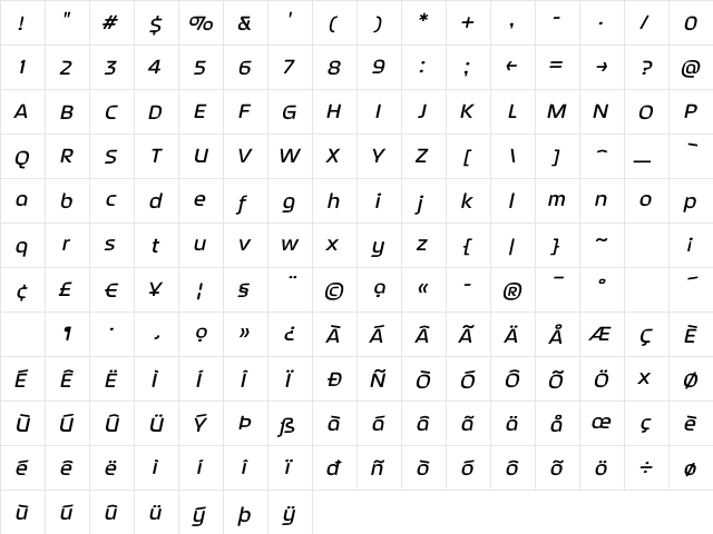 SeptemberMedium Italic Regular  glyph index