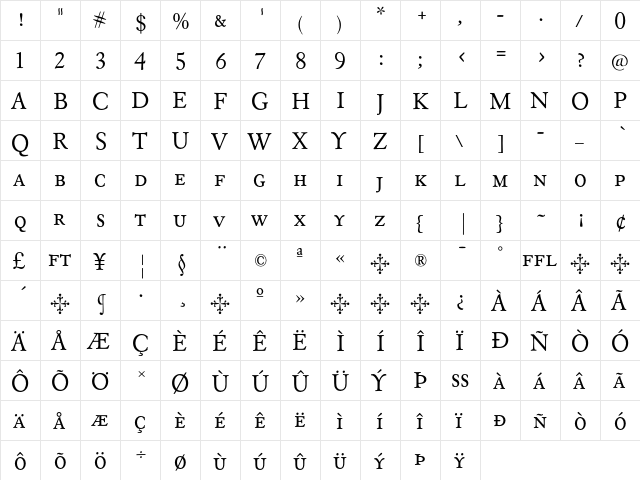 EldoradoText RomanSC  glyph index