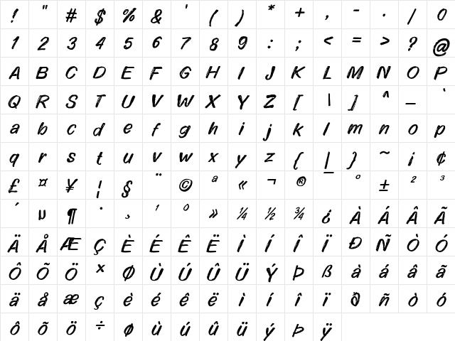 Vabulous Regular  glyph index