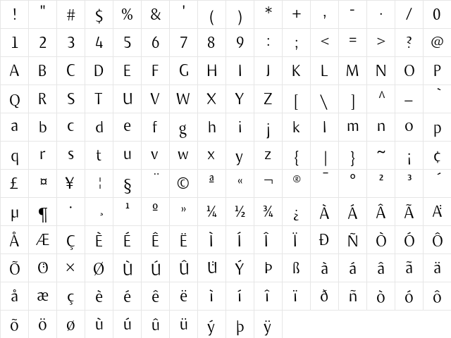 KeuleSansSerifEF Light  glyph index
