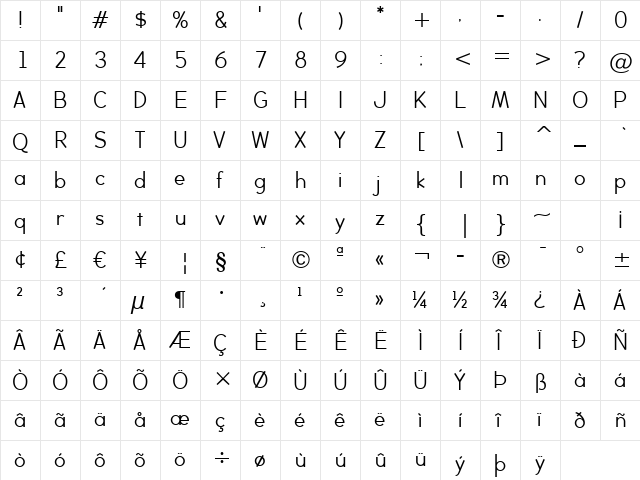 BacktalkSans BTN Regular  glyph index