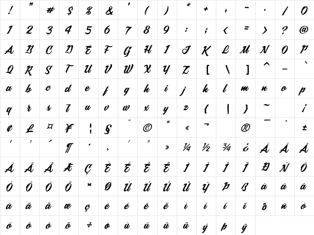 The Talkshow Regular  glyph index