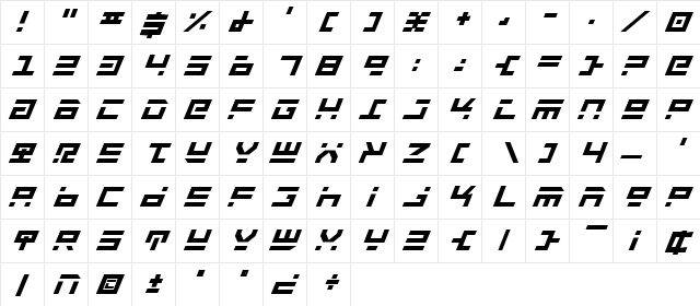 Rocket Type Bold Italic Bold Italic  glyph index