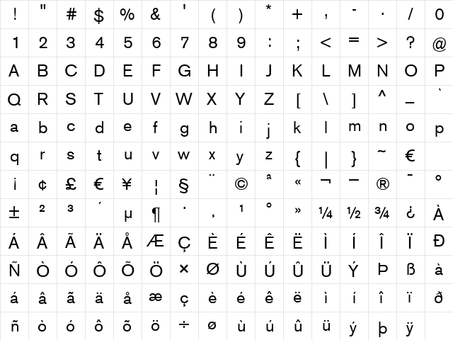 VolvoSans Regular  glyph index