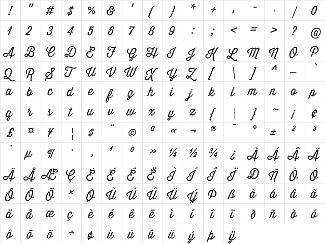 Thirsty Rough Lt Two Regular  glyph index