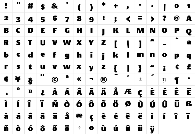 DTL Argo ST Ultra Heavy  glyph index