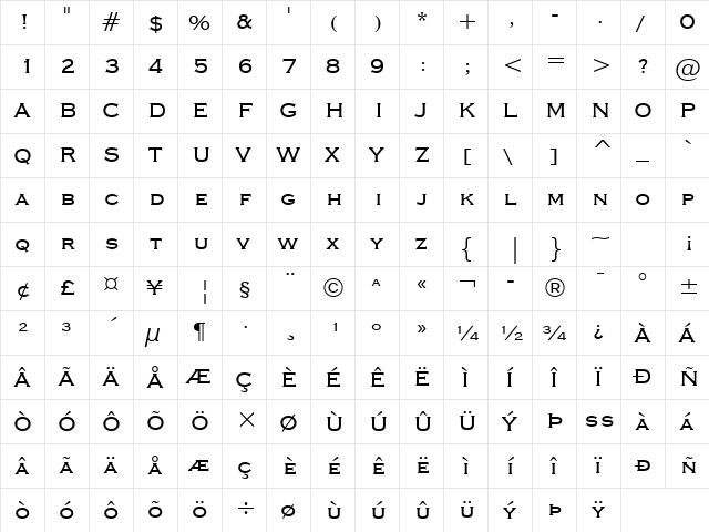 CopprplGoth BT Roman  glyph index