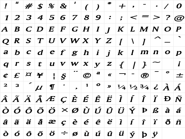 Ameretto Extended BoldItalic  glyph index