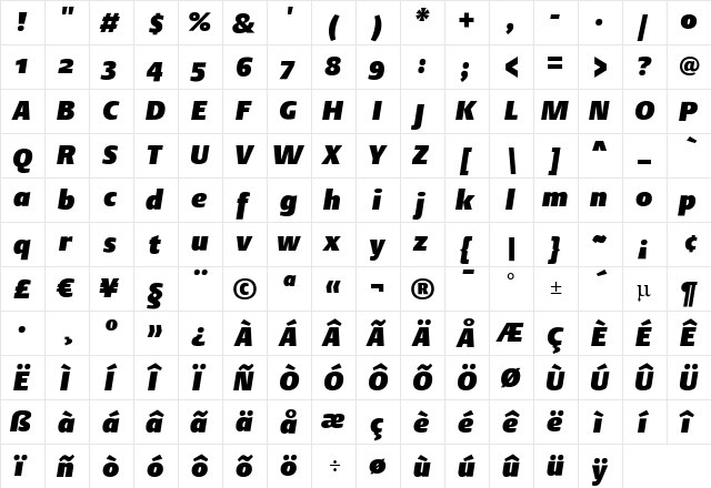 DTLArgoST ItalicHeavy  glyph index