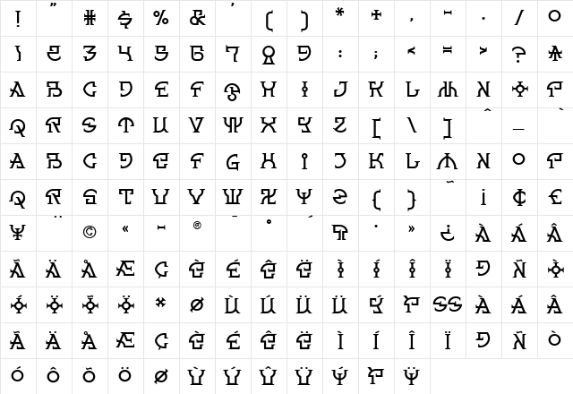 Spanner Regular  glyph index