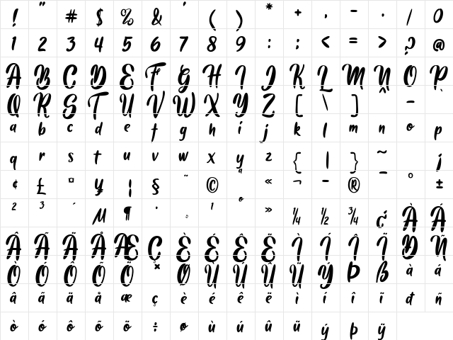 Butter Mellon Regular  glyph index