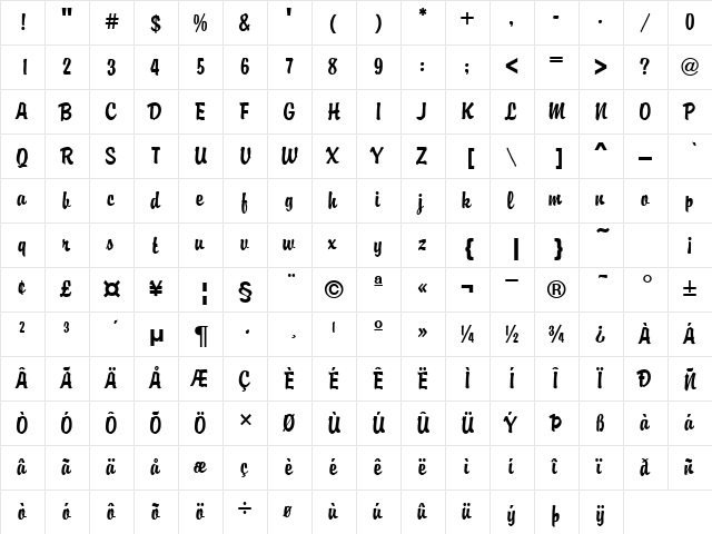 PT Dog-ear Normal  glyph index