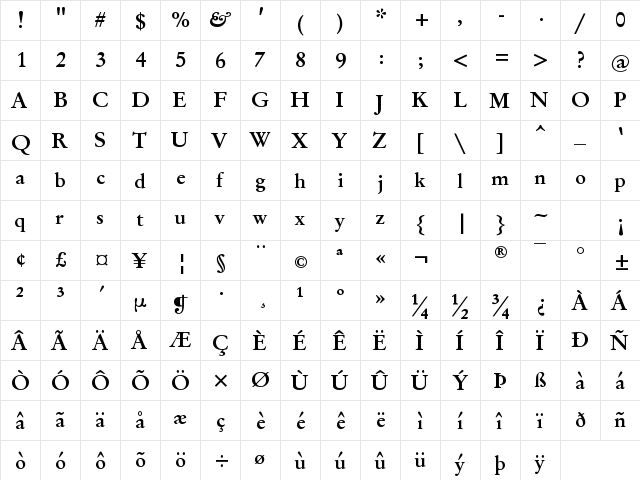 Alfios Bold  glyph index