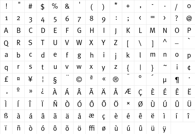 Meta-Normal Regular  glyph index